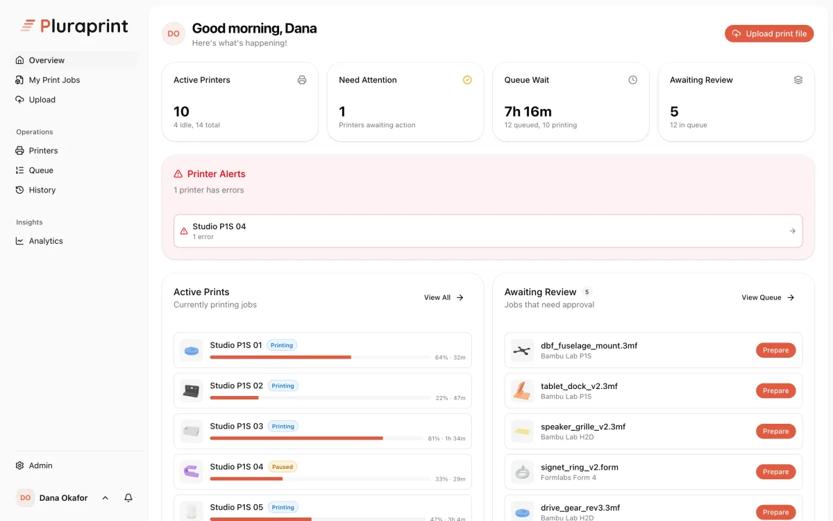 The Pluraprint dashboard for Northfield Engineering Makerspace: 10 active printers, one needing attention, 7 hours of queued work, five jobs awaiting review, and live progress for each printer