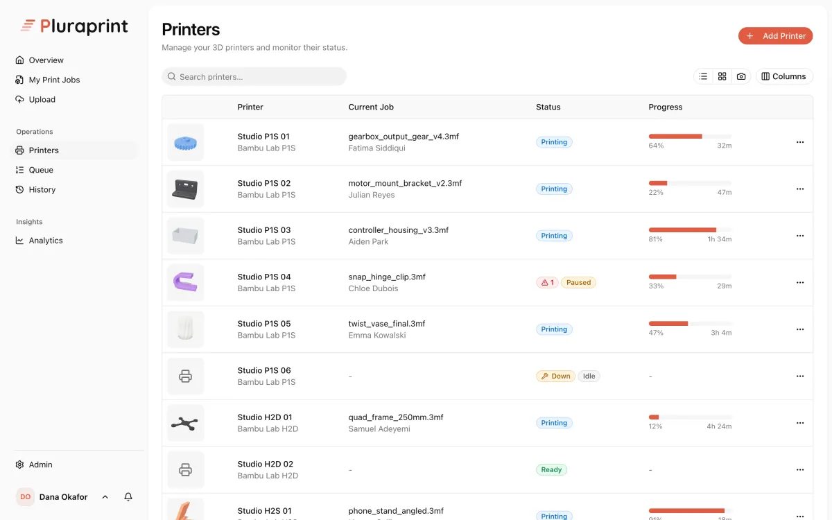 Pluraprint's printer list: Bambu Lab P1S and H2D printers with the part each one is printing, who submitted it, status and progress